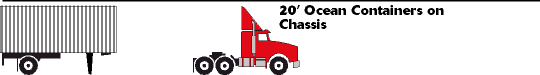 Box Trotters delivers your container!