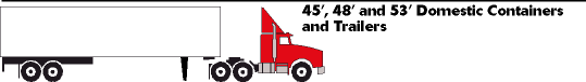 Box Trotters delivers your container!
