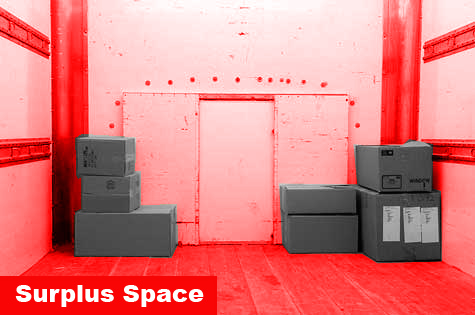 Photo showing more empty, surplus space occupied than full space, occupied by boxes.